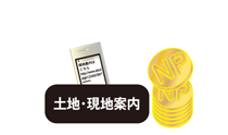 土地・現地のご案内