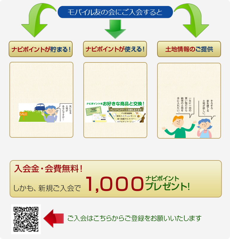 モバイル友の会にご入会すると